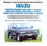 Ремонт и эксплуатация автомобиля. Isuzu 1984-1995 гг. выпуска